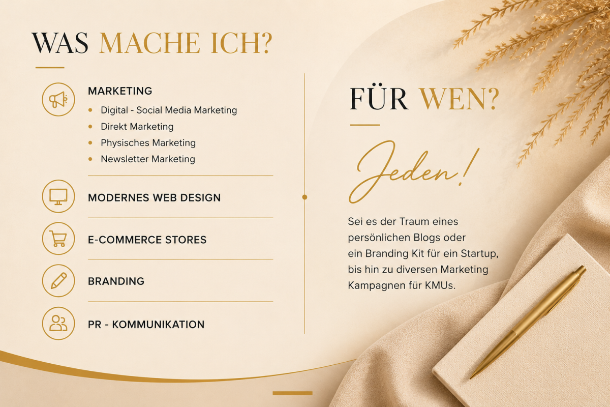 Was mache ich? Marketing, Modernes Web Design, E-Commerce Stores, Branding